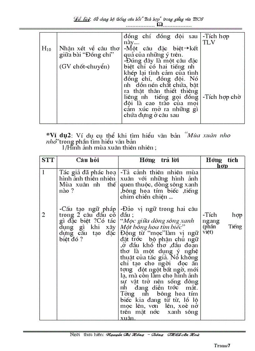 image for page Sáng kiến kinh nghiệm Ngữ Văn 9 Hải Phòng