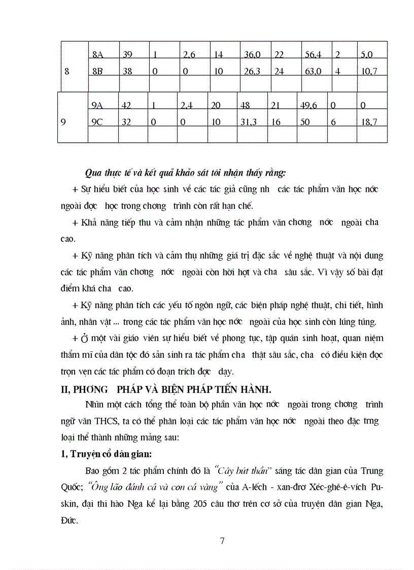 Sáng kiến kinh nghiệm Ngữ Văn Văn học nước ngoài