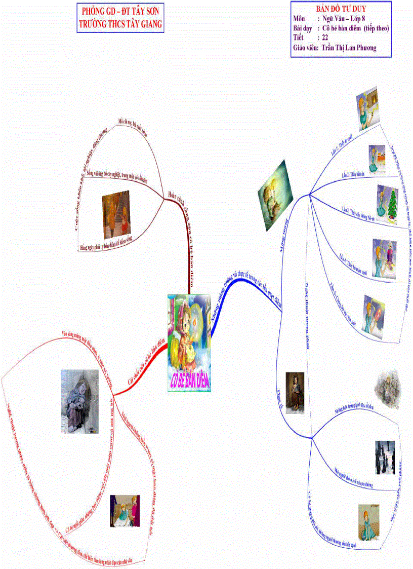 image for page SDTD VAN 9 co be ban diem