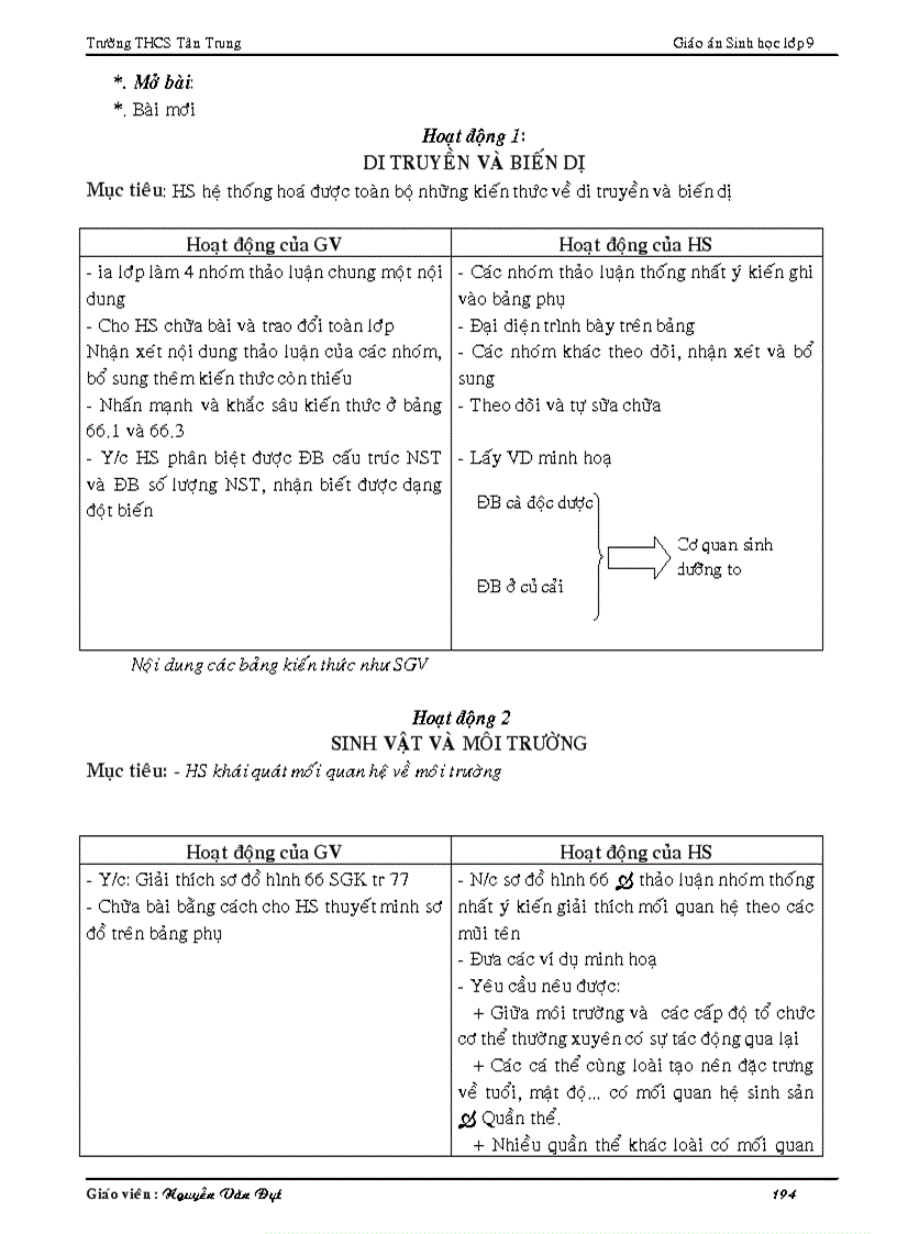 image for page Sinh 9 2010 2011