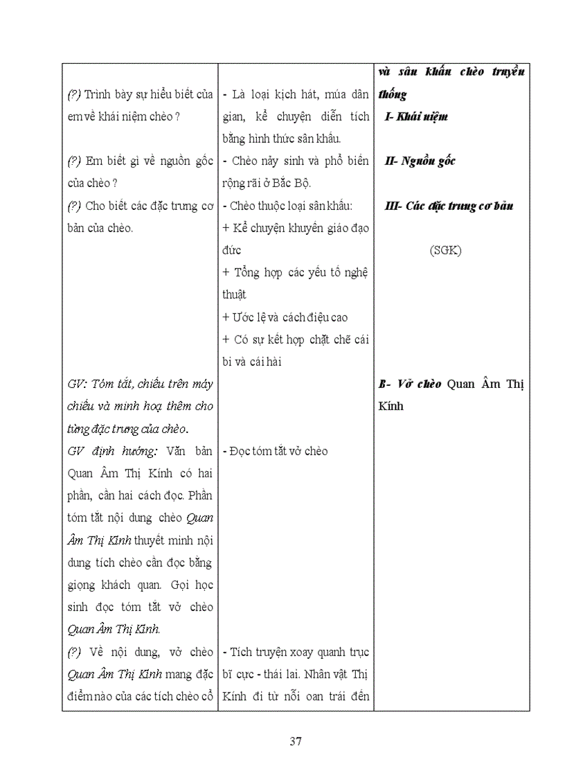 image for page Skkn ngữ văn 9 1