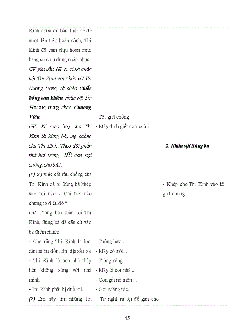 image for page Skkn ngữ văn 9 1