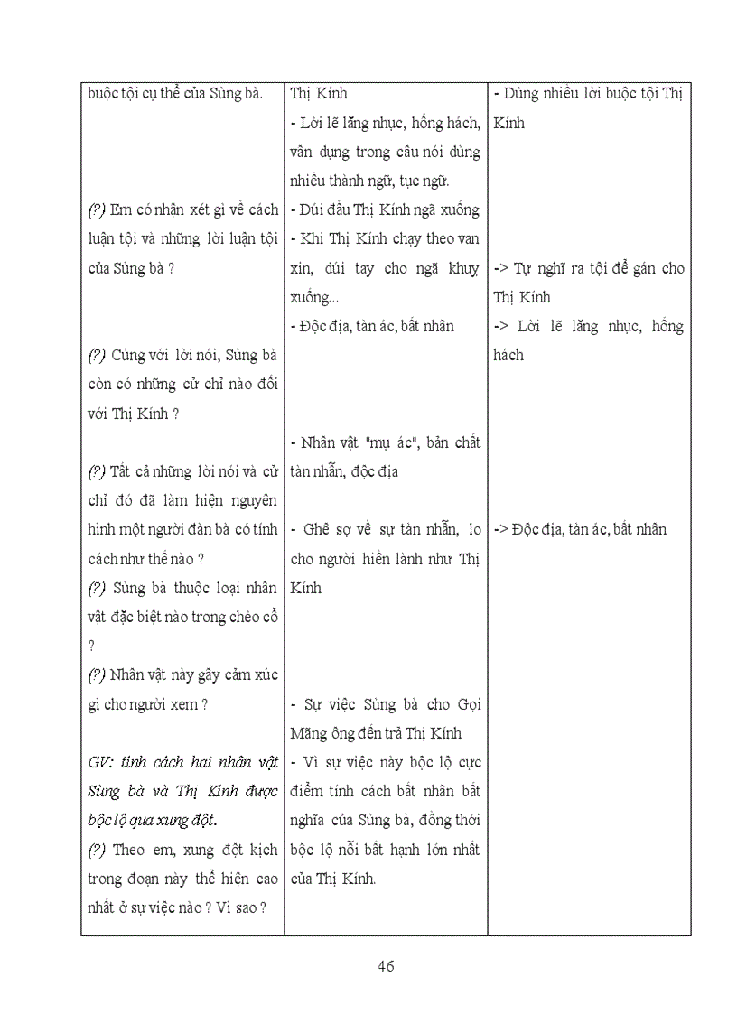 image for page Skkn ngữ văn 9 1