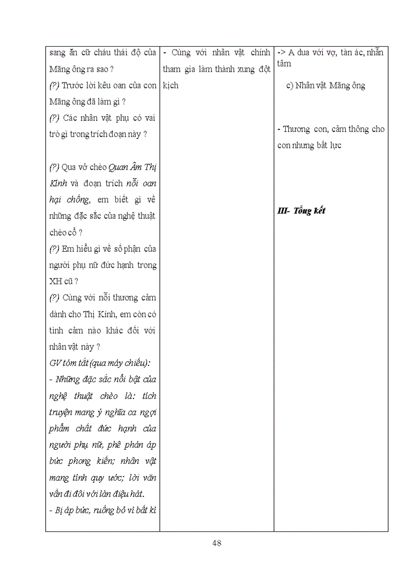 image for page Skkn ngữ văn 9 1