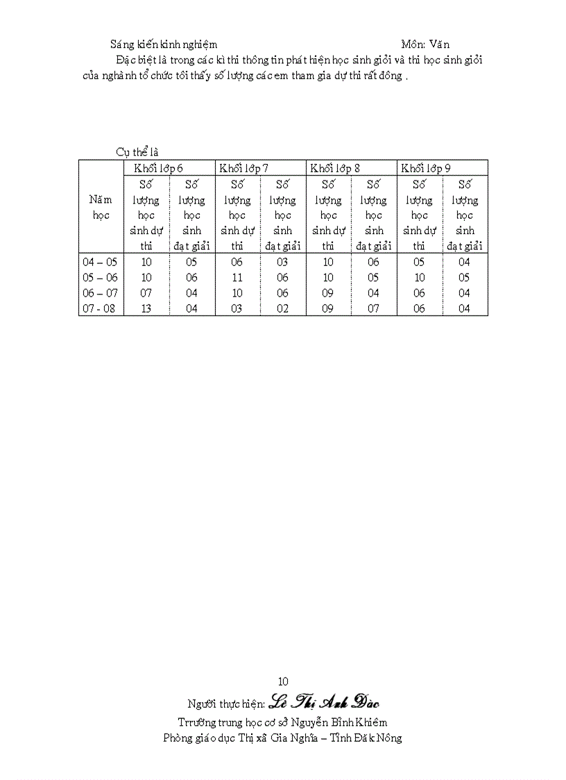 image for page Skkn để dạy tốt và học tốt môn ngữ văn