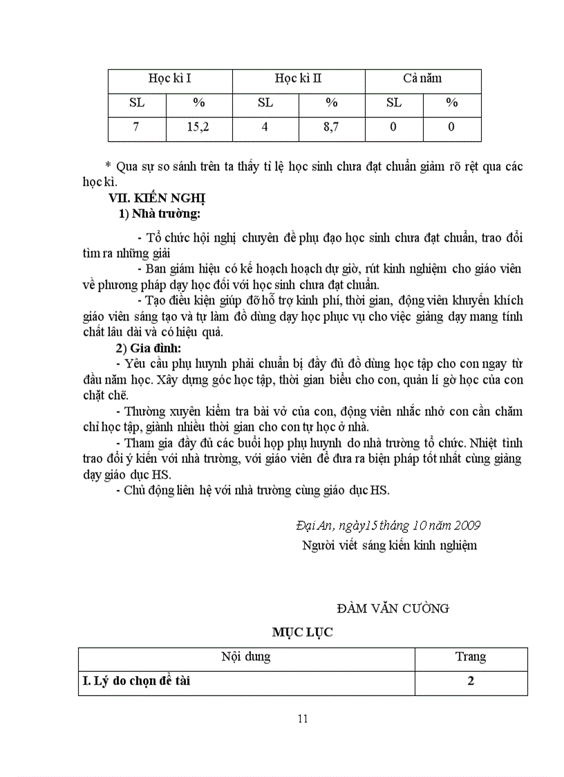 image for page SKKN HS chưc đạt chuẩn