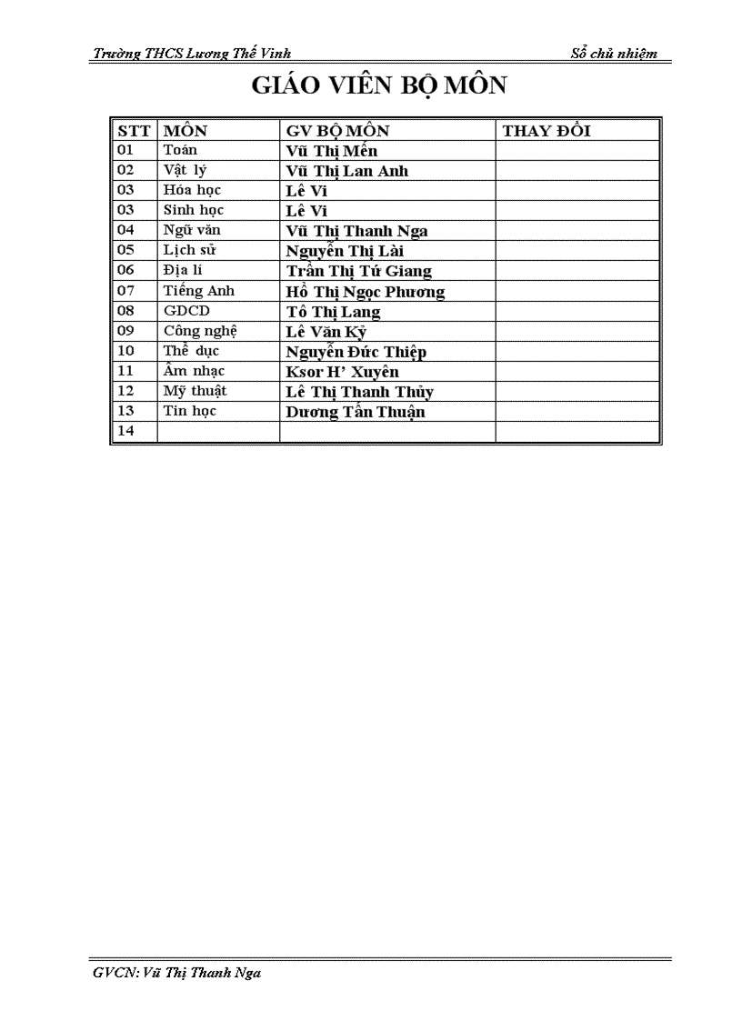 image for page Sổ chủ nhiệm lớp 9a3