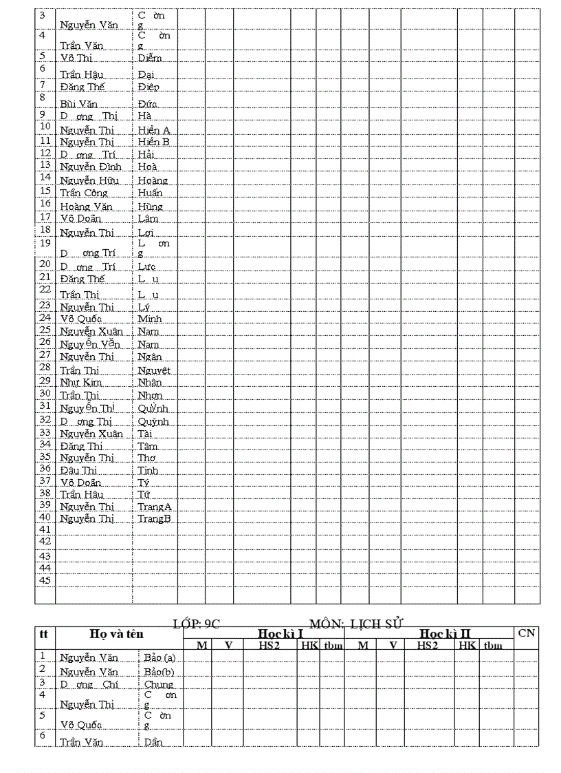 image for page So diem vip