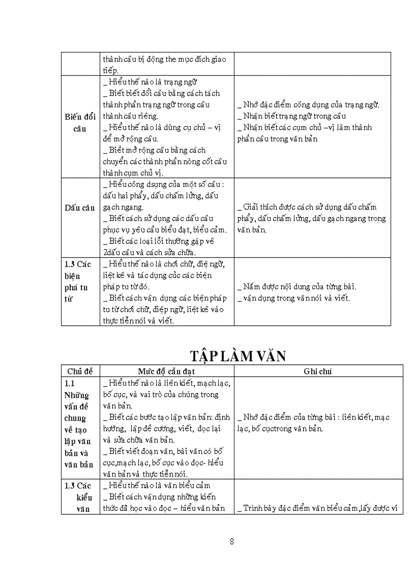 image for page Sổ kế hoạch giảng dạy
