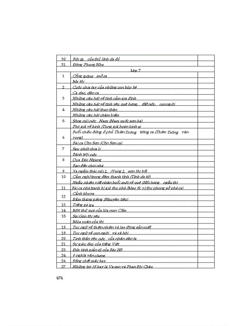 image for page Sổ tay kiến thức ngữ văn THCS