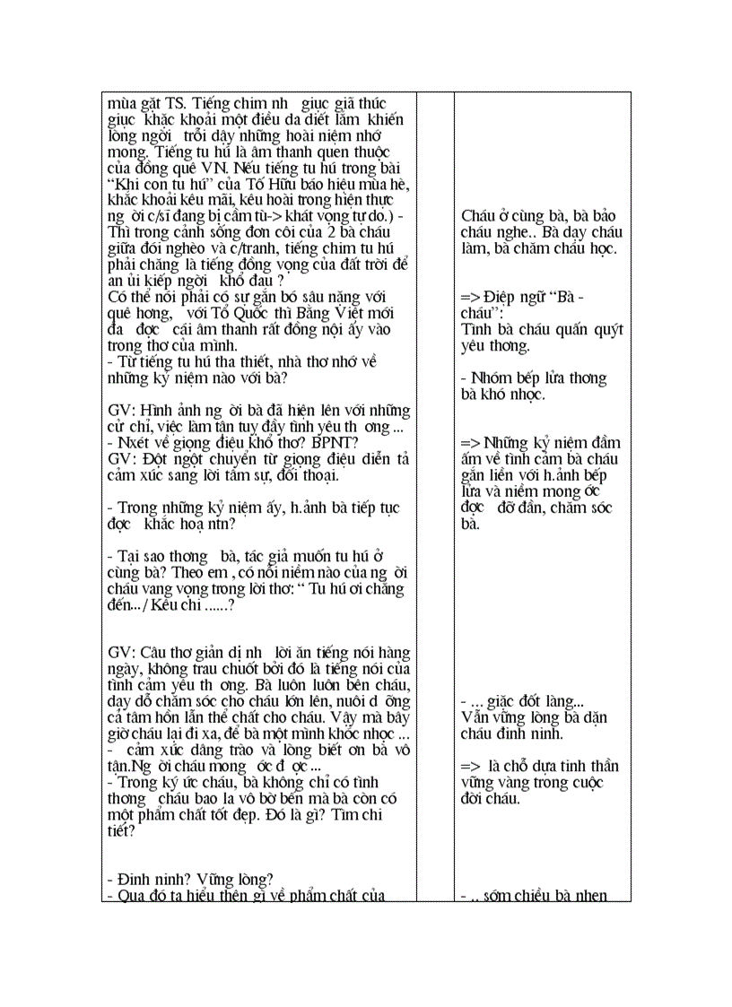 image for page T56 Bếp lửa hay chuẩn