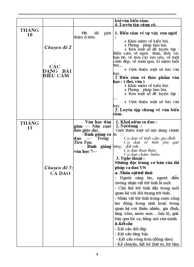 image for page Tai lieu boi duong HSG mon van 6789