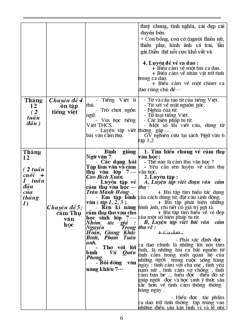 image for page Tài liệu bồi dưỡng HSG