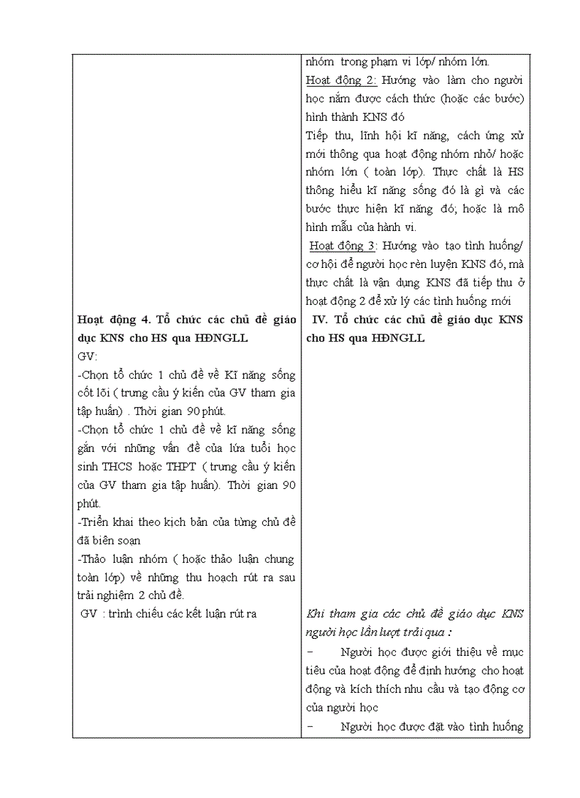 image for page Tài liệu GVCN