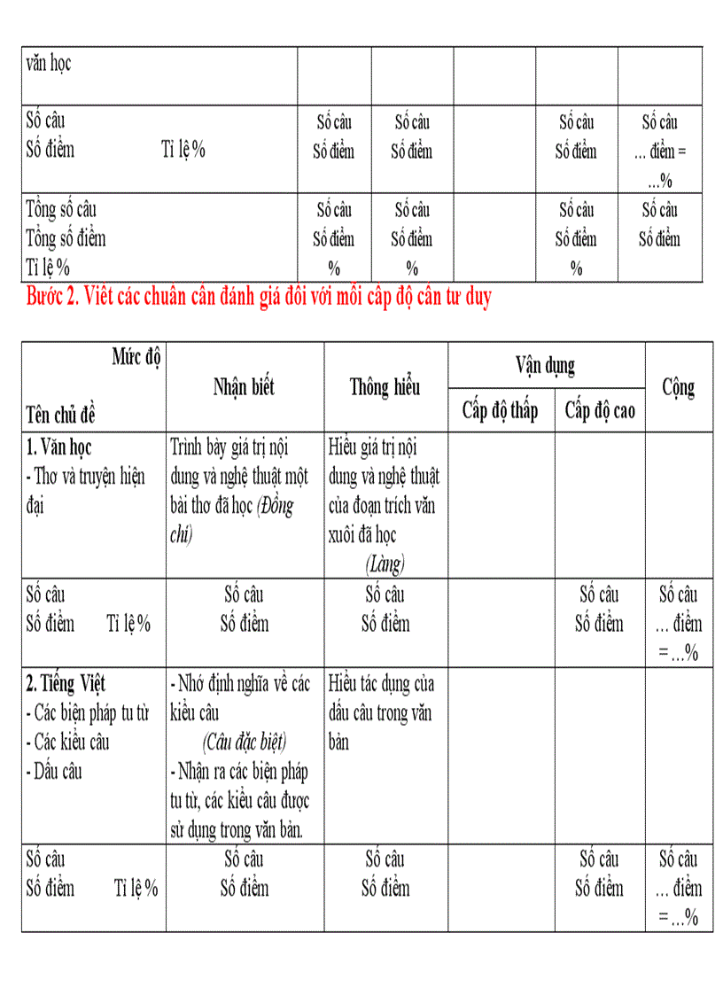 image for page Tài liệu hd soạn đề văn mới tập huấn