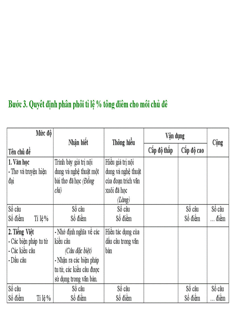 image for page Tài liệu hd soạn đề văn mới tập huấn