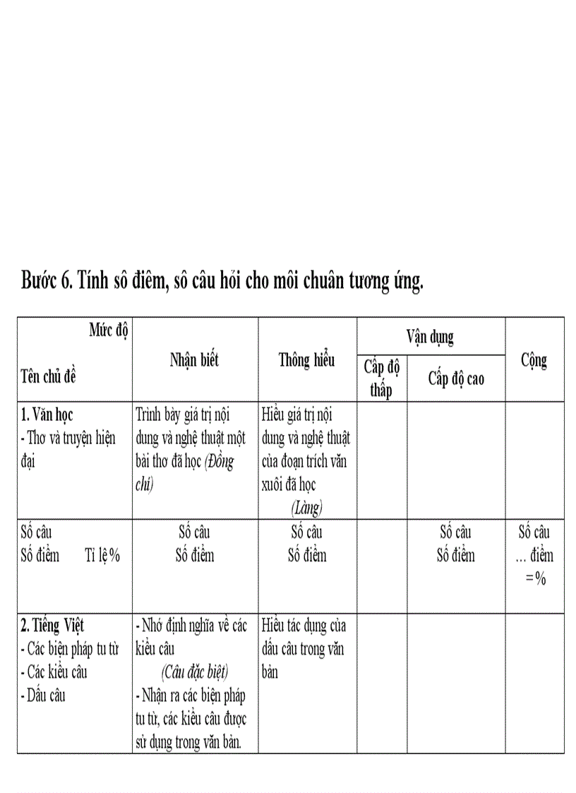 image for page Tài liệu hd soạn đề văn mới tập huấn