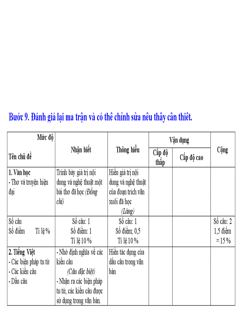 image for page Tài liệu hd soạn đề văn mới tập huấn
