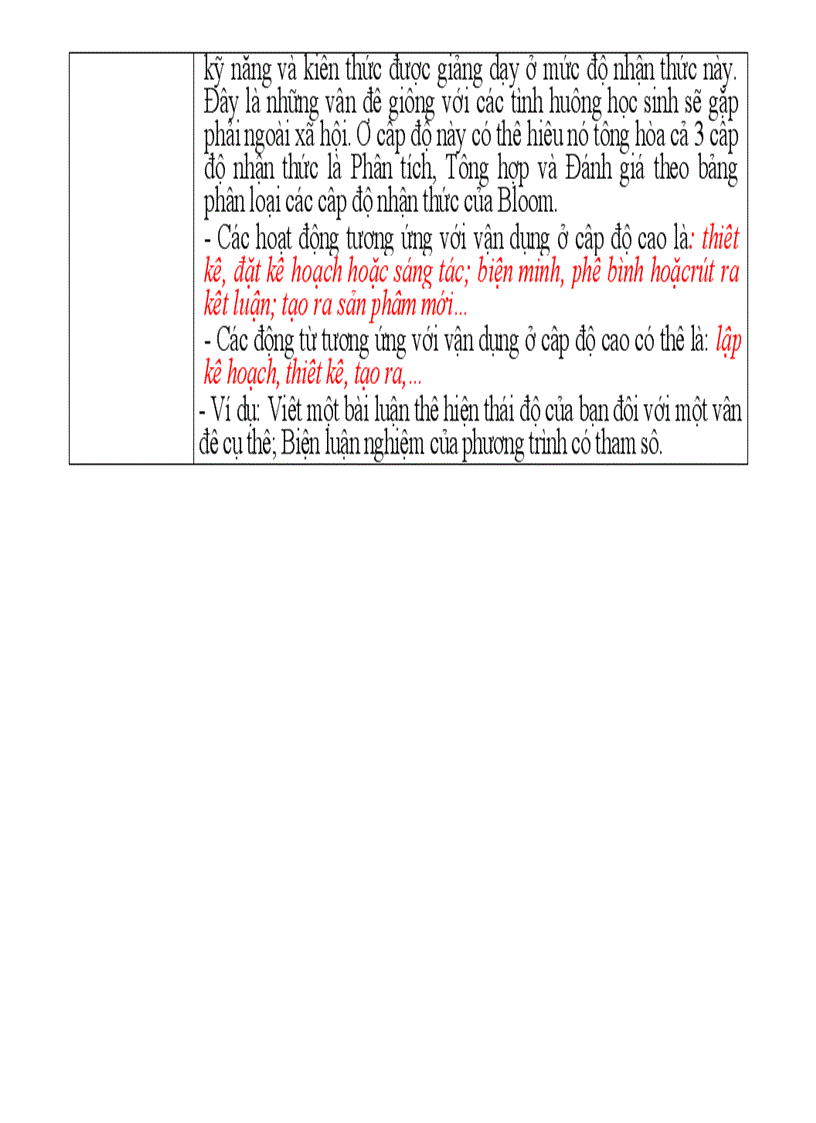 image for page Tài liệu hd soạn đề văn mới tập huấn