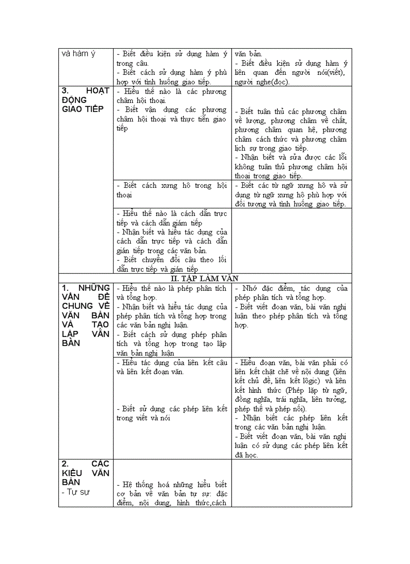 image for page Tai lieu hd thuc hien chuan kt kn van 9 nam 2011