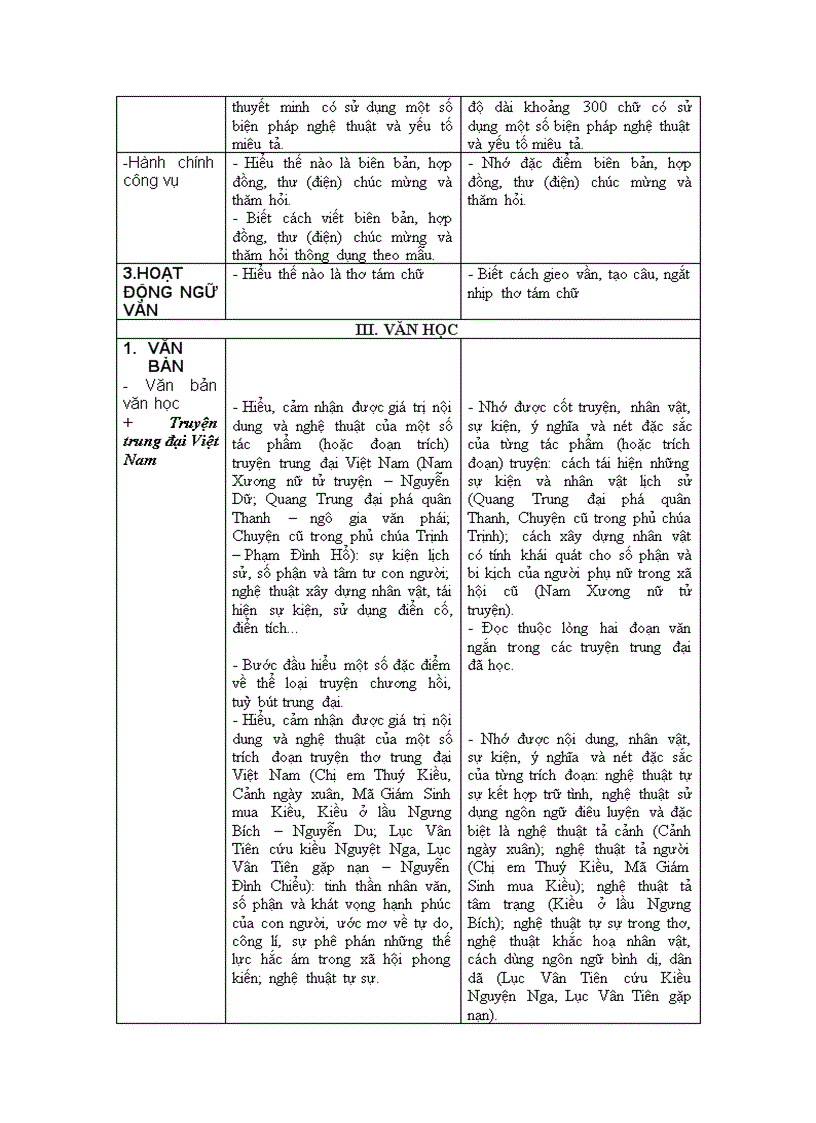 image for page Tai lieu hd thuc hien chuan kt kn van 9 nam 2011