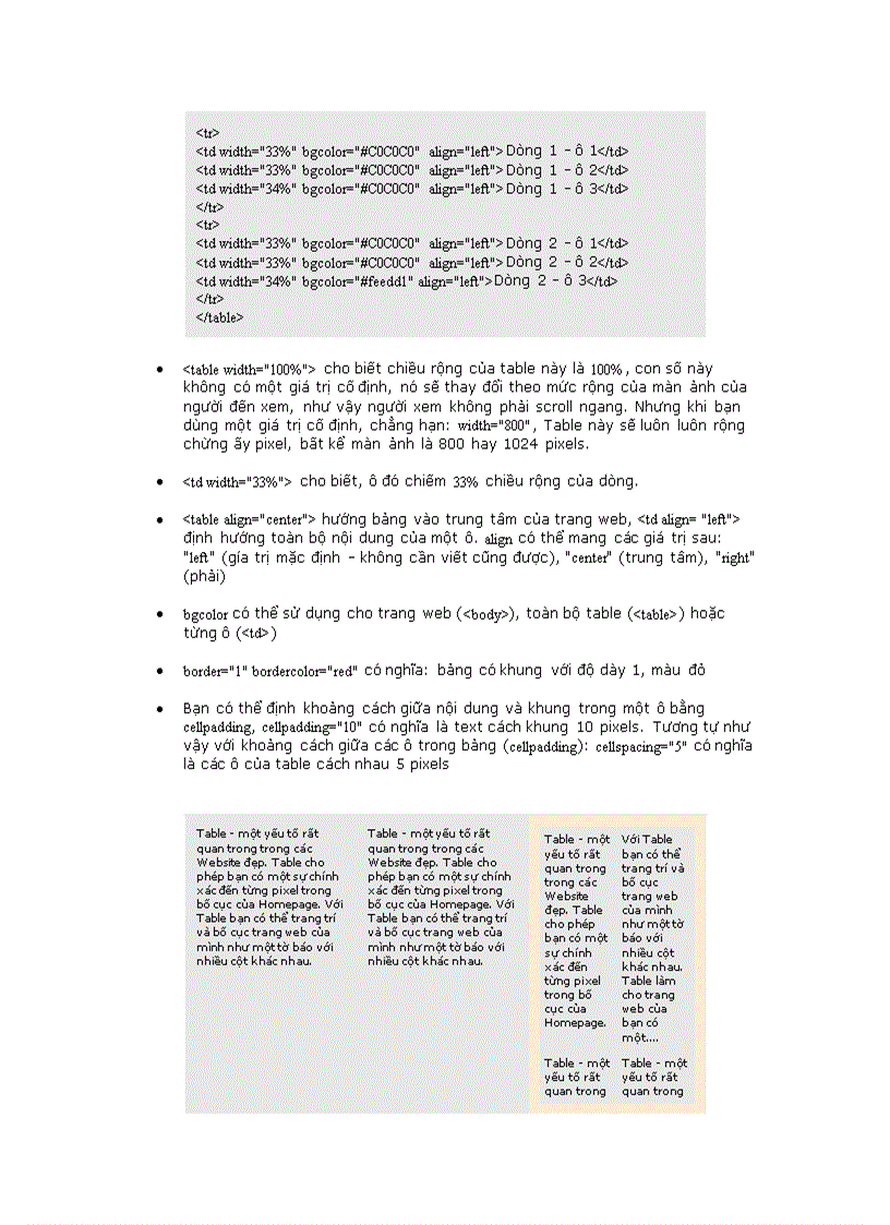 image for page Tài liệu html