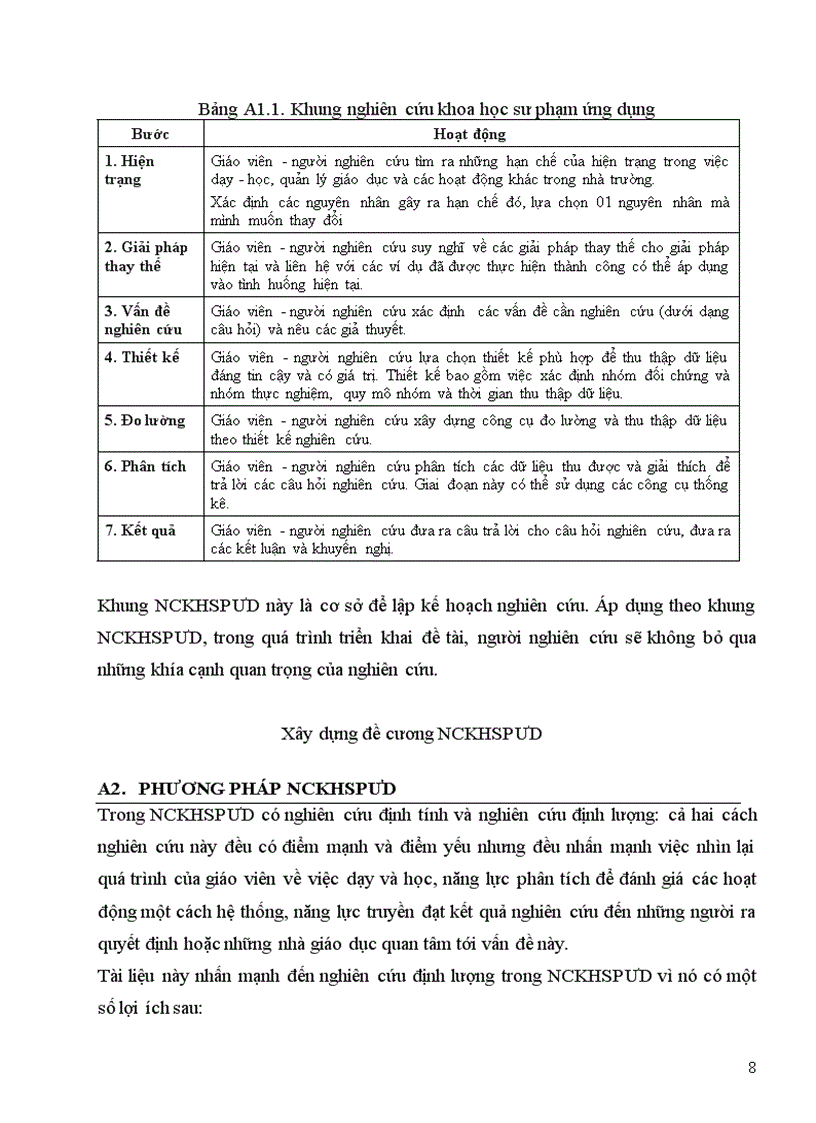 image for page Tài liệu NCKHPSUD