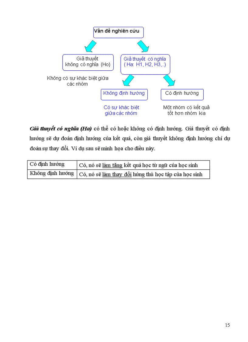 image for page Tài liệu NCKHPSUD