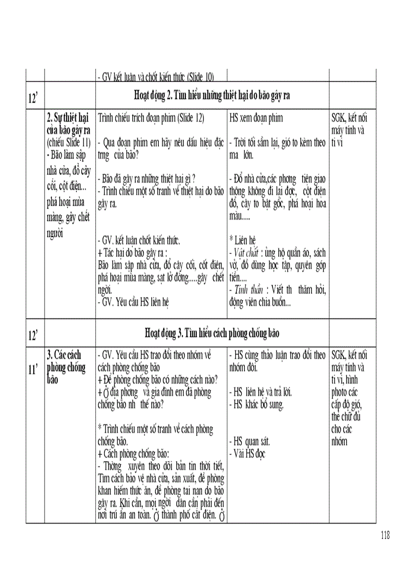 image for page Tài liệu NCKHPSUD