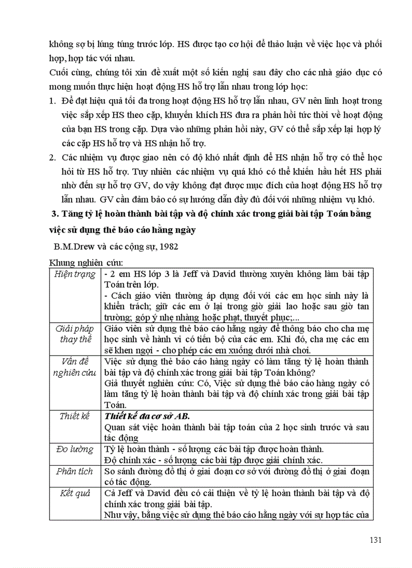 image for page Tài liệu NCKHPSUD