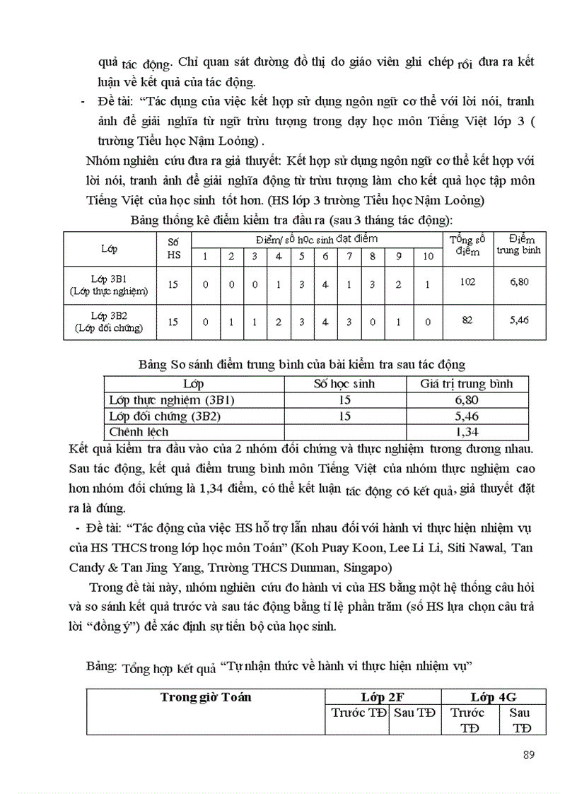 image for page Tài liệu nghiên cứu KHSP ứng dụng