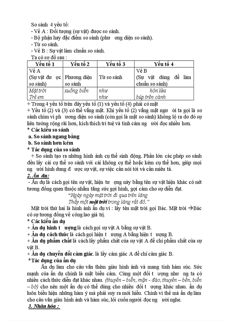 image for page Tài liệu ôn thi lớp 9