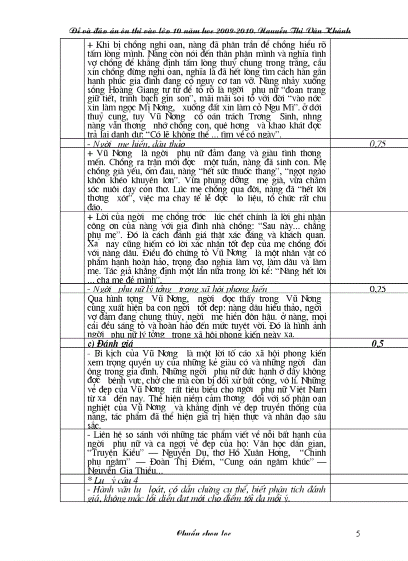 image for page Tai lieu on thi van 9