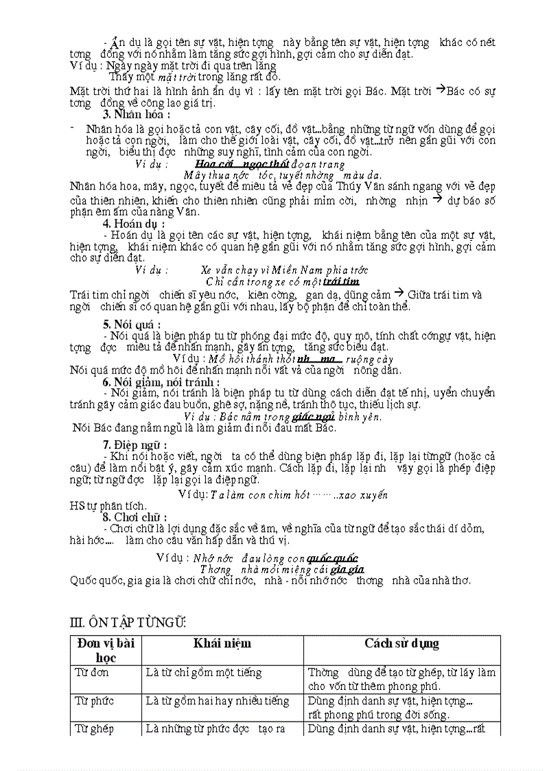 image for page Tài liệu ôn thi vào lớp 10 Môn Văn