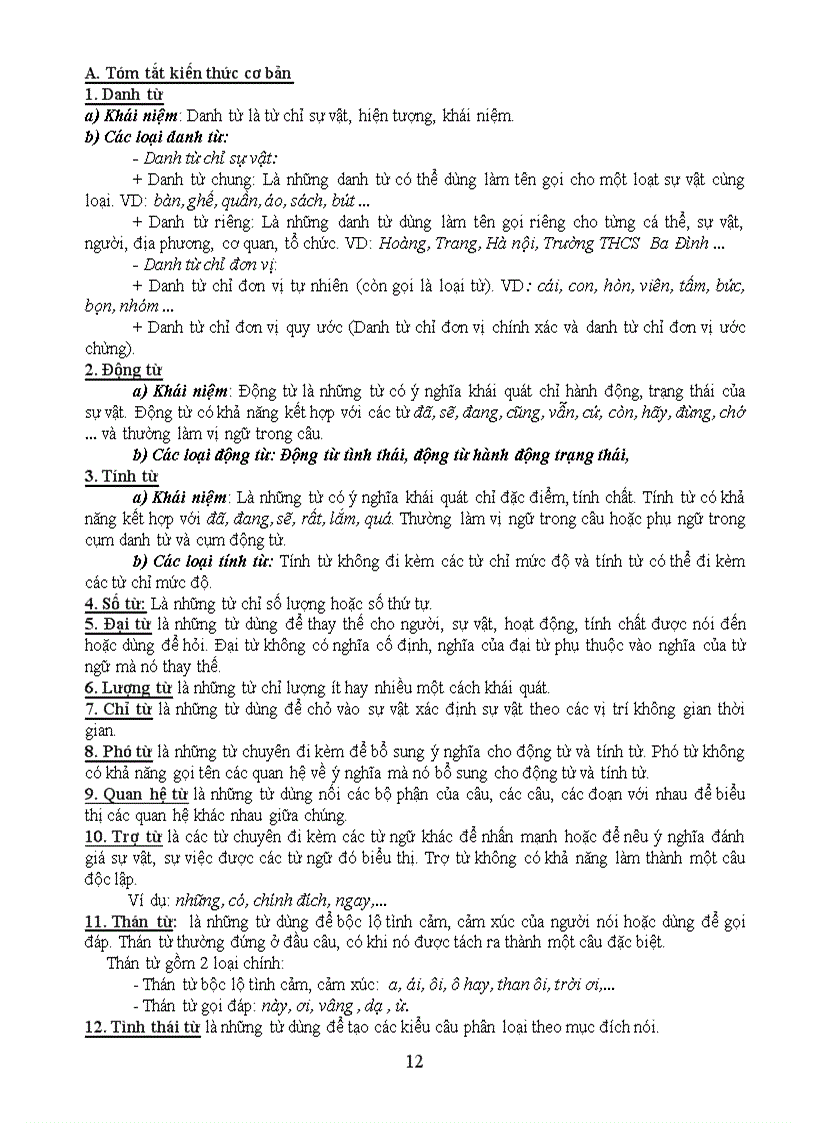 image for page Tài liêu ôn văn 9 khác