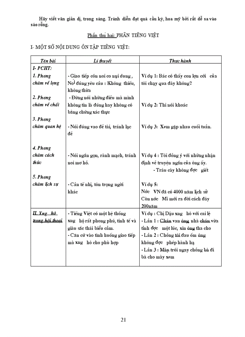 image for page Tai lieu on van lop 9 vao 10