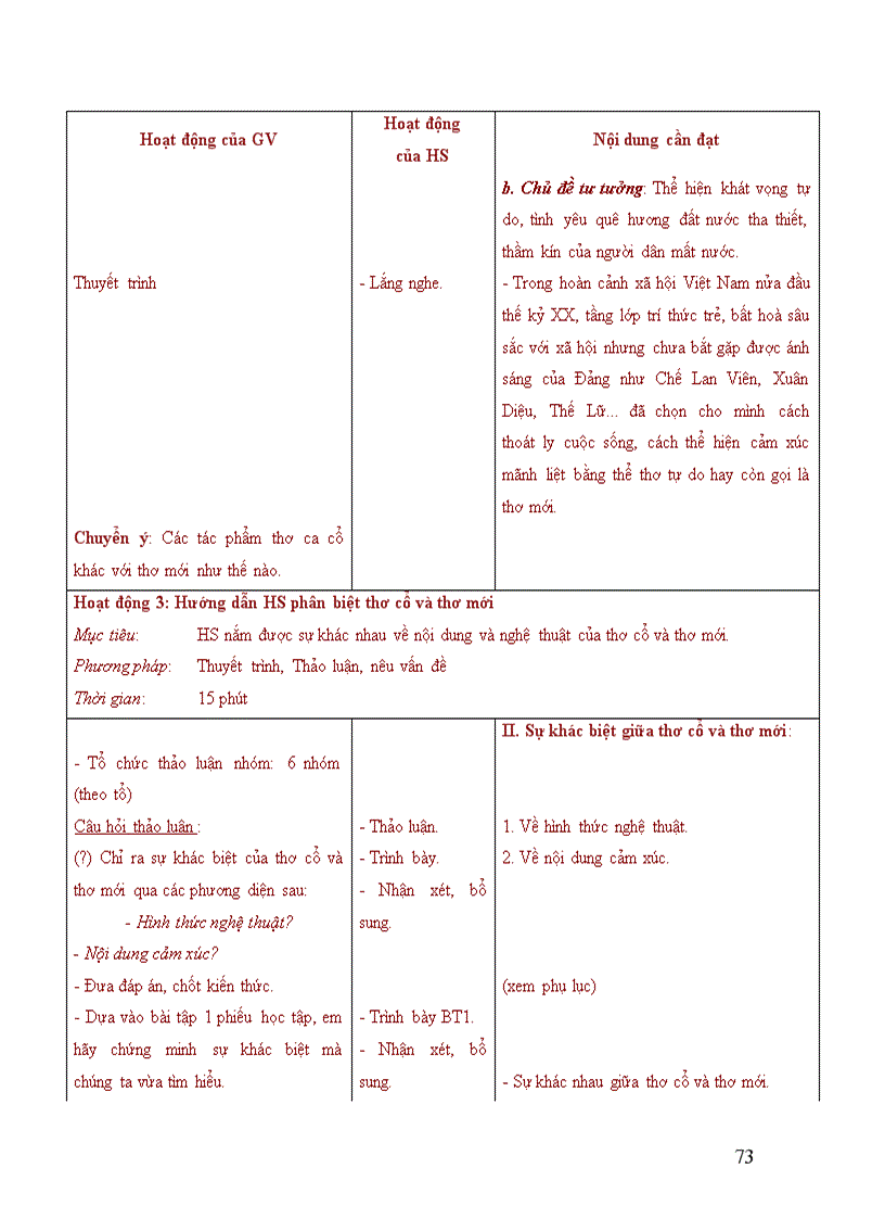 image for page Tài liệu tập huấn giáo viên biên soạn Ma trận đề kiểm tra môn Ngữ văn cấp THCS