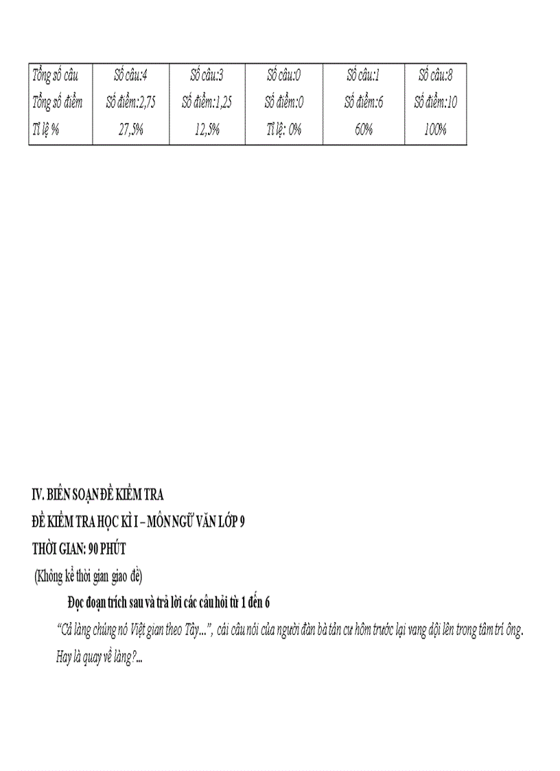 image for page Tài liệu tập huấn ra đề KT Ngữ Văn