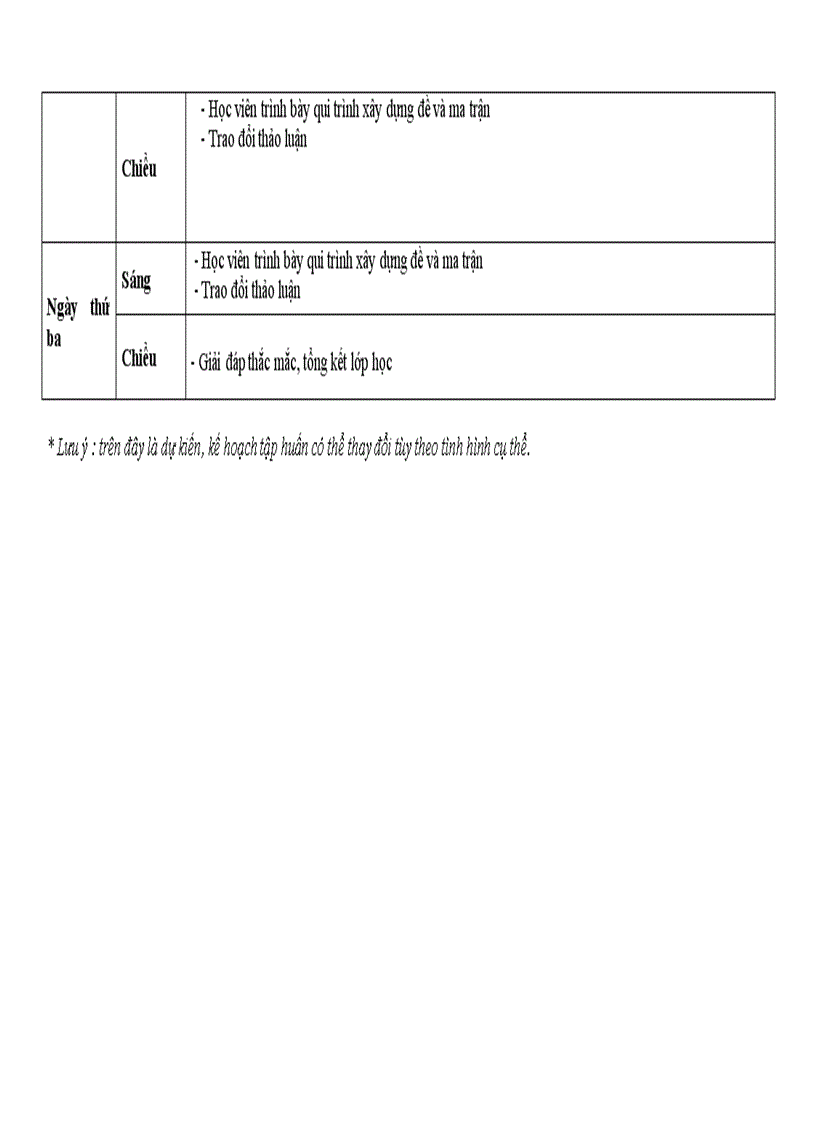image for page Tài liệu tập huấn ra đề KT Ngữ Văn