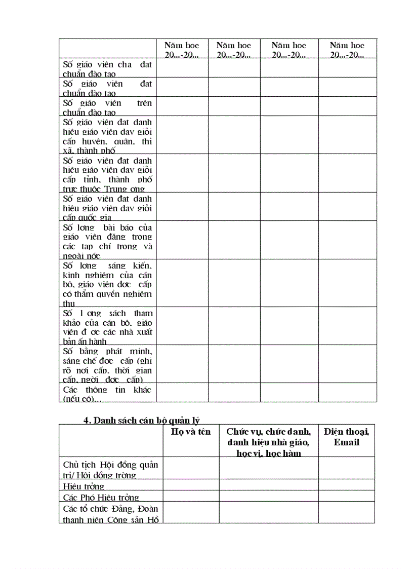image for page Tài liệu tự đanh giá THCS