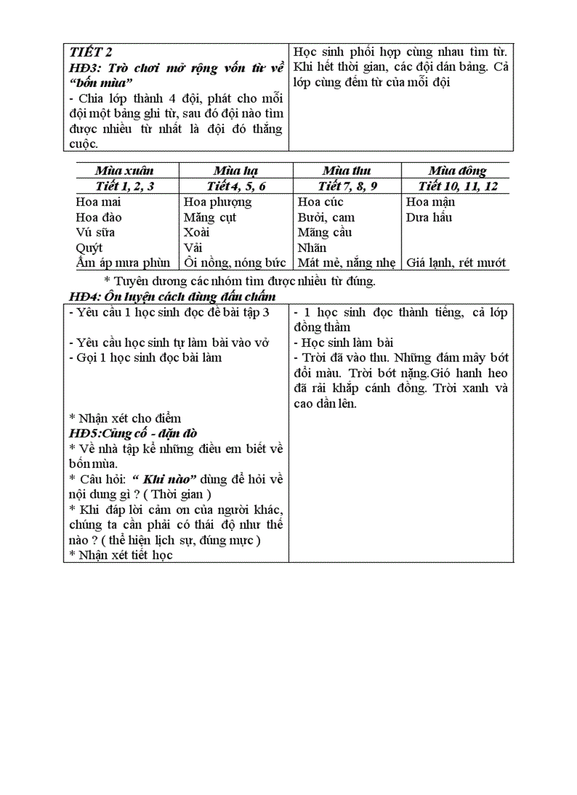 image for page Tap doc 2