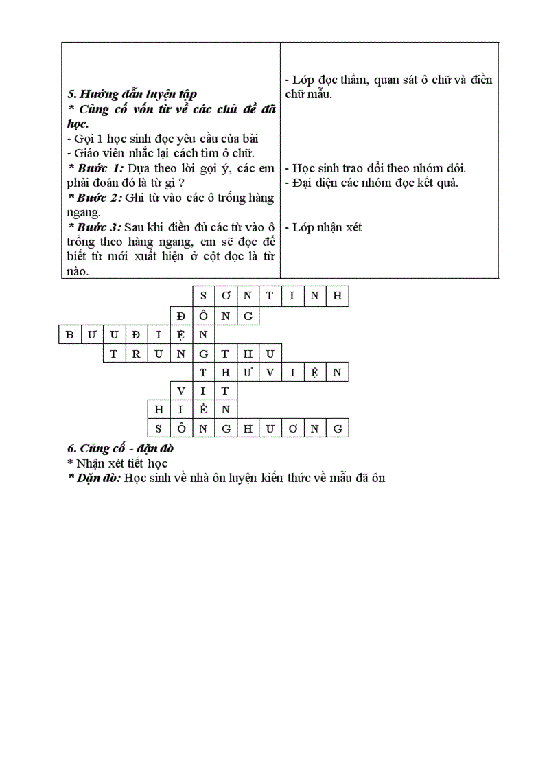 image for page Tap doc 2