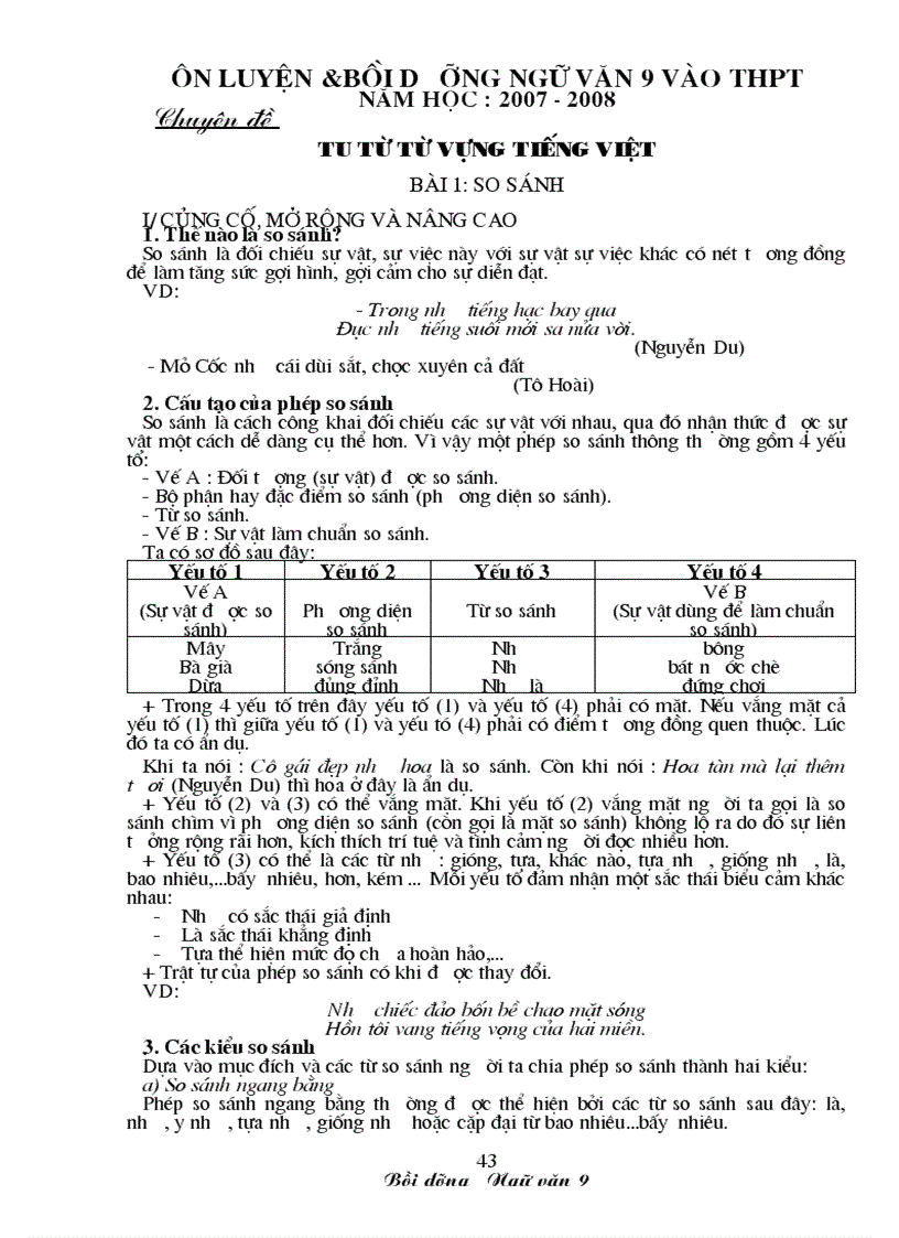 image for page Tâp giao an ôn văn 2009 2010 doc