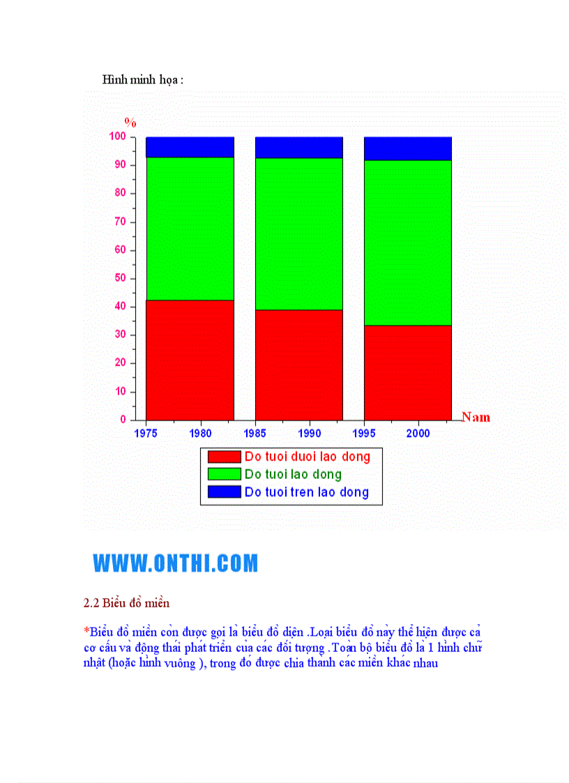 image for page Thi vao lop 10 cuc soc