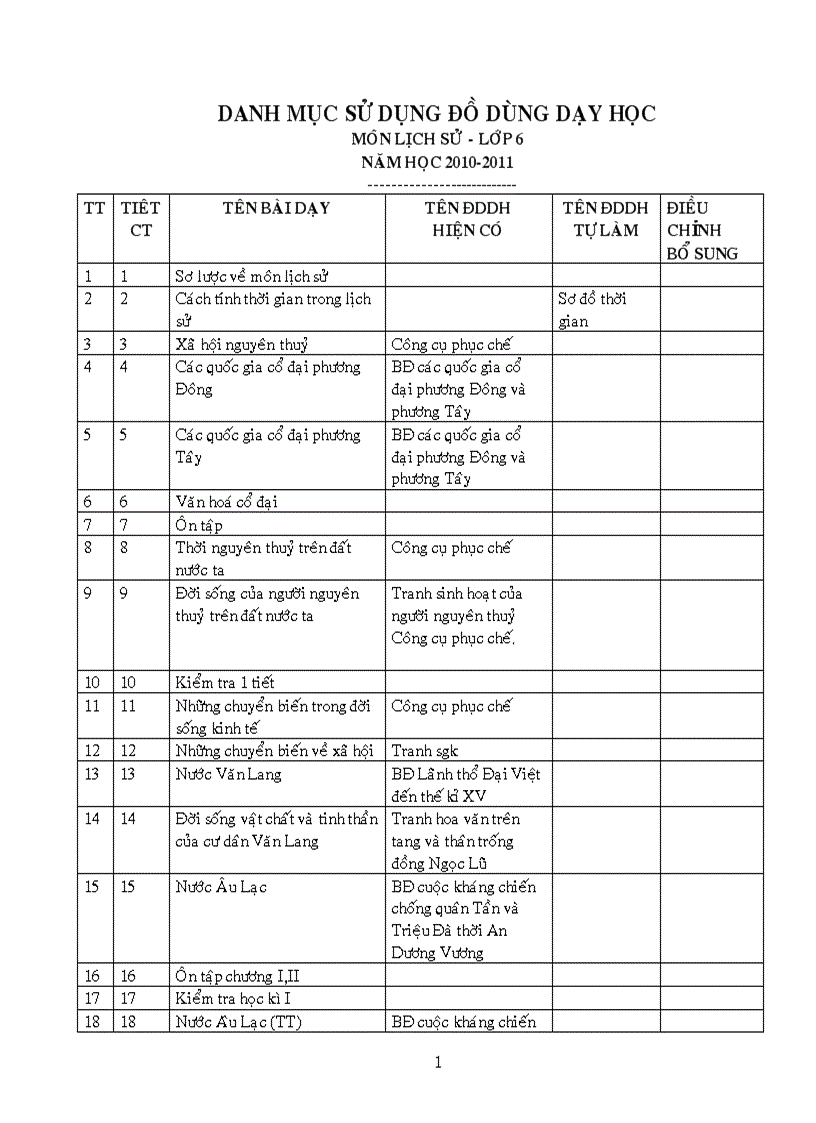 image for page Tho 20 11