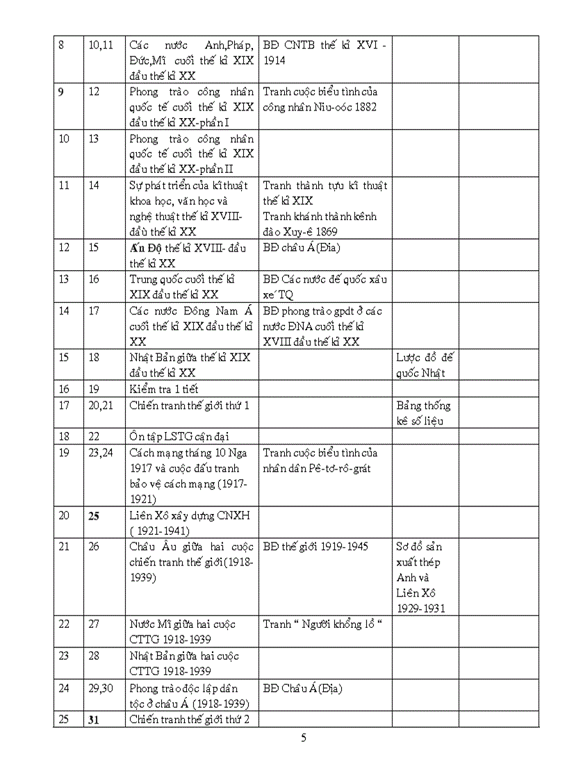 image for page Tho 20 11