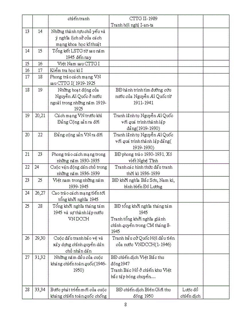 image for page Tho 20 11