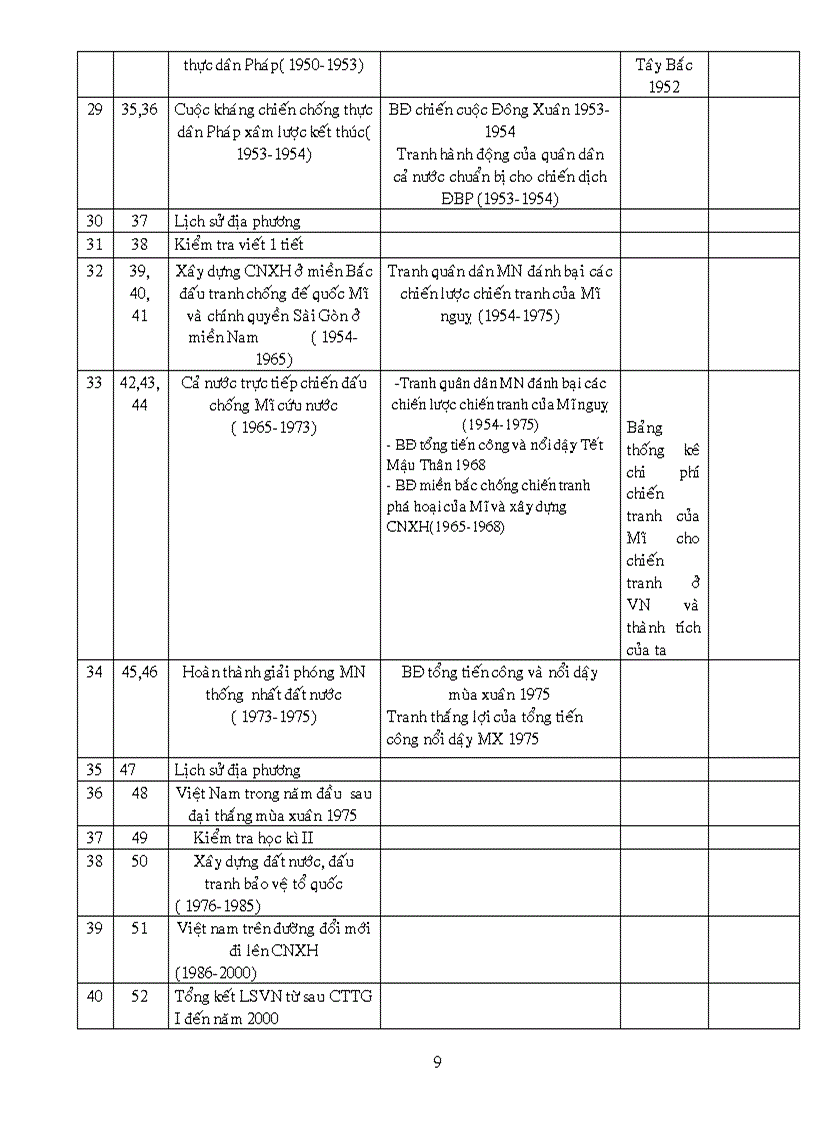 image for page Tho 20 11