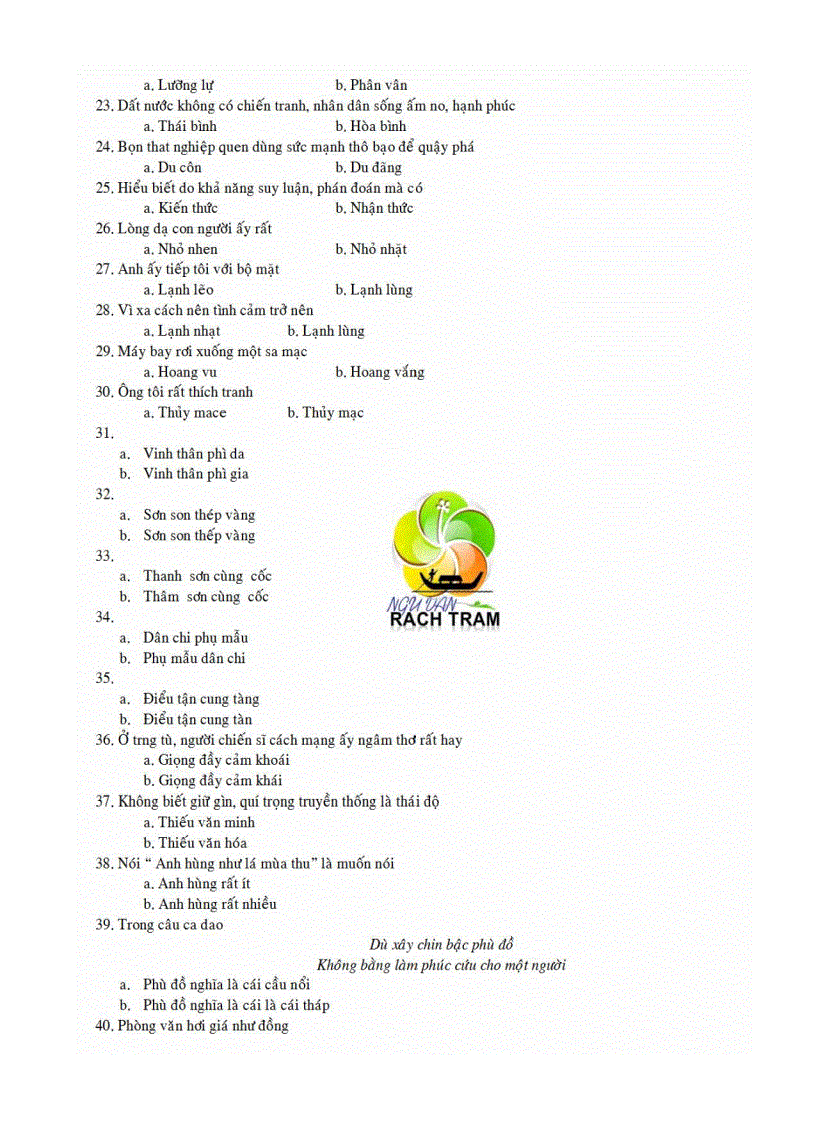 image for page Tiếng việt thực hành