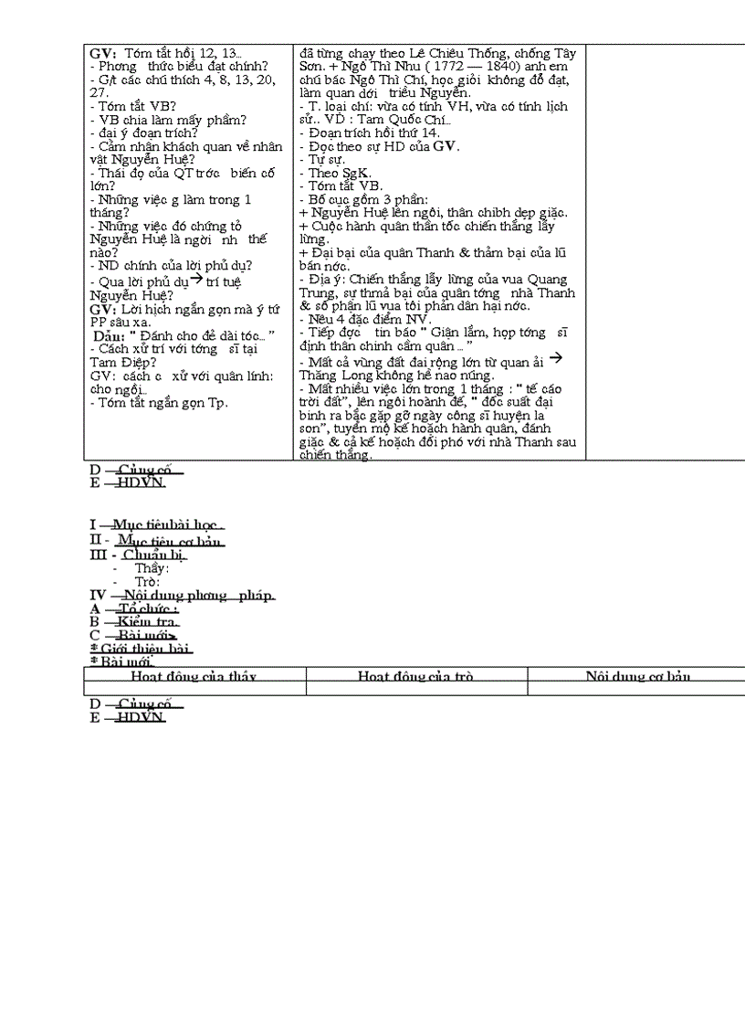 image for page Tiết 1 đến tiết 10